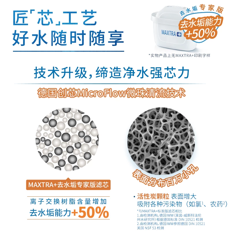 碧然德fill&enjoy Style设计师系列滤水壶绿色一壶十三芯 336元 - 86线报