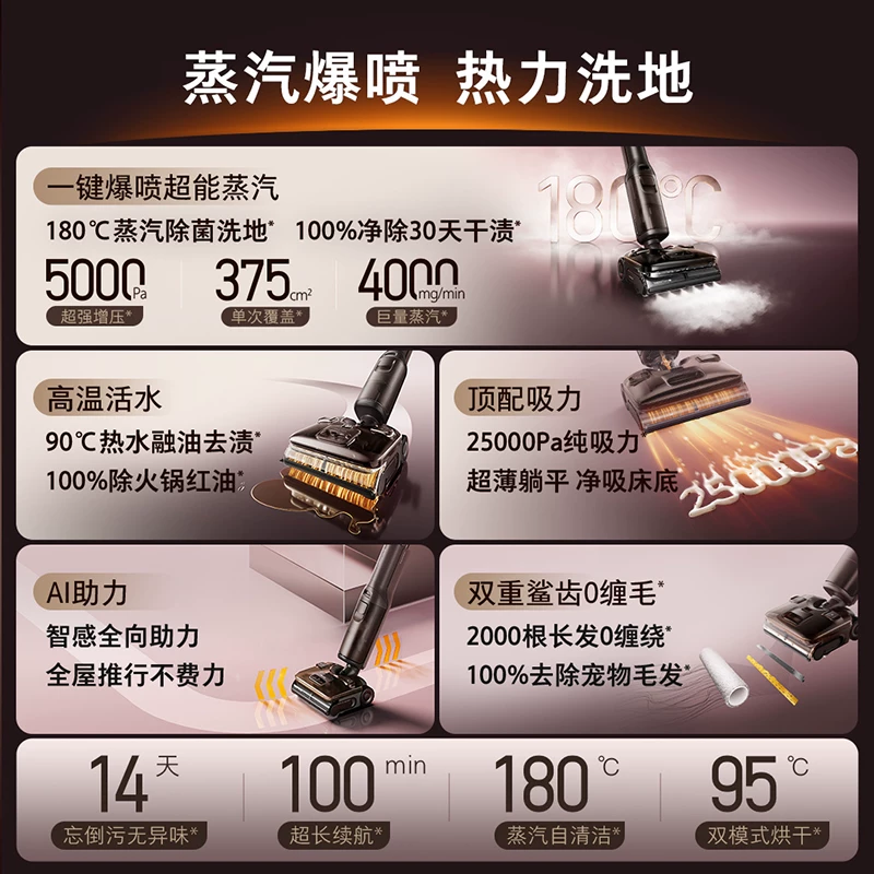 石头A30系列无线洗地机 2849.4元 - 线报酷