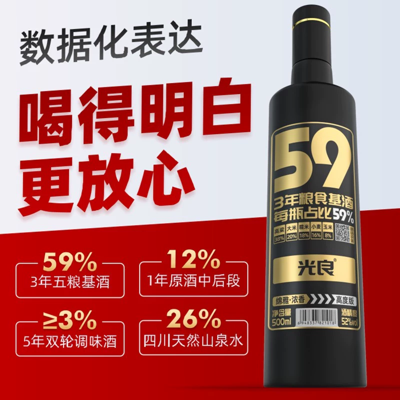 光良59系列52%vol浓香型白酒500ml*6瓶 456元 - 86线报