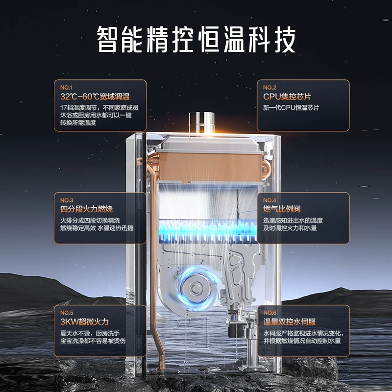 NORITZ EX31A系列水伺服恒温抑菌燃气热水器13L 3067.65元 - 86线报