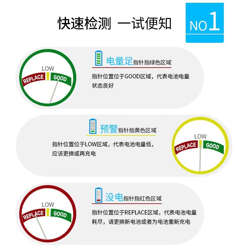 飞狮BT-0507多功能测电器 6.25元 - 线报酷