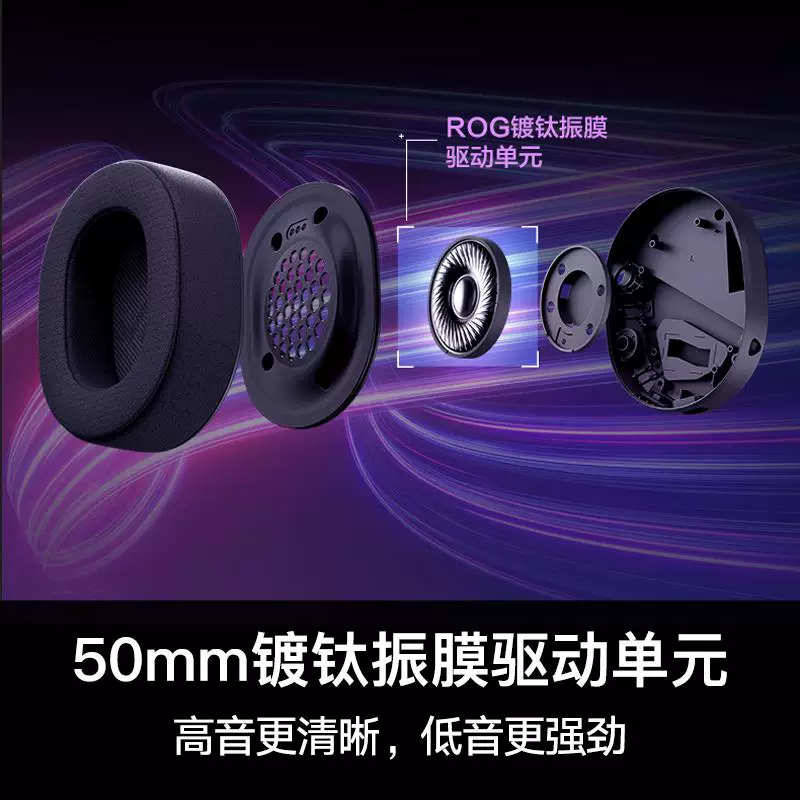 ROG破风头戴式耳机游戏电竞无线有线蓝牙三模 665.1元 - 线报酷