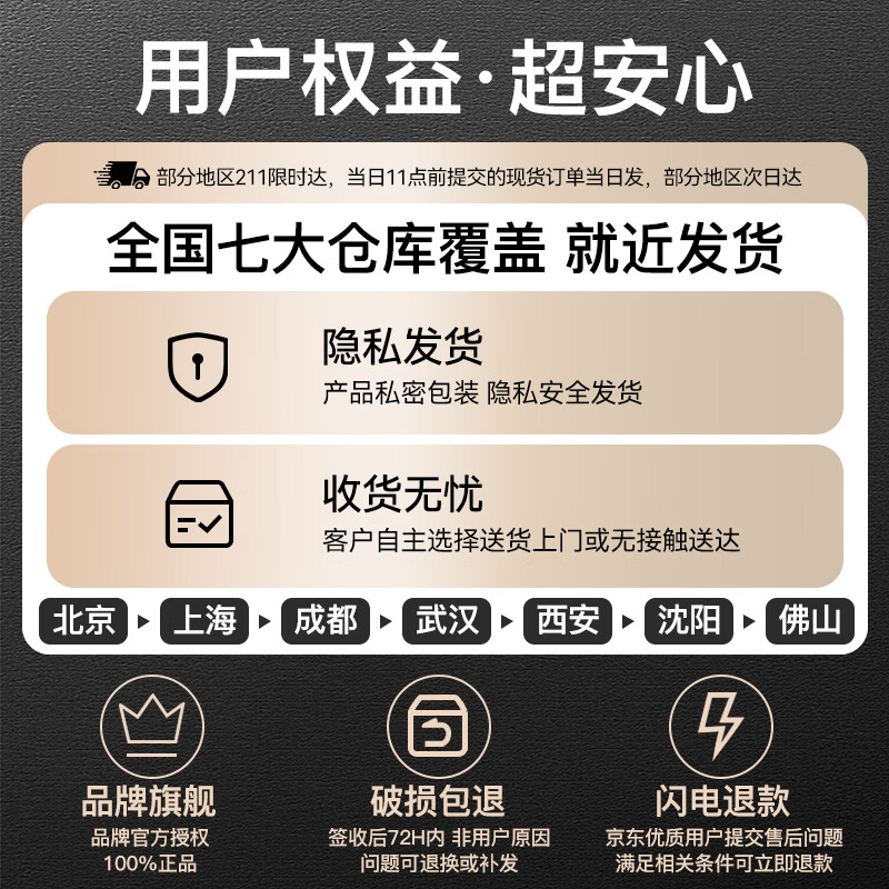 杰士邦超润玻尿酸安全套含赠共20只（玻尿酸18只+赠零感2只） 39.66元 - 86线报
