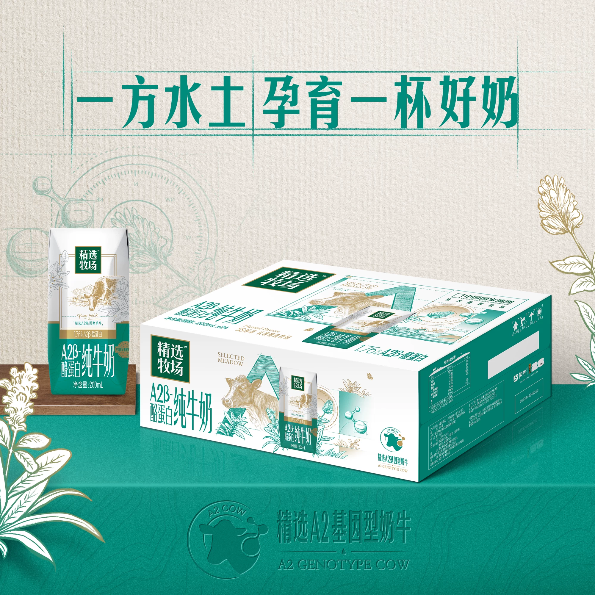 蒙牛精选牧场A2β-酪蛋白纯牛奶200ml*24包整箱 41.71元 - 86线报