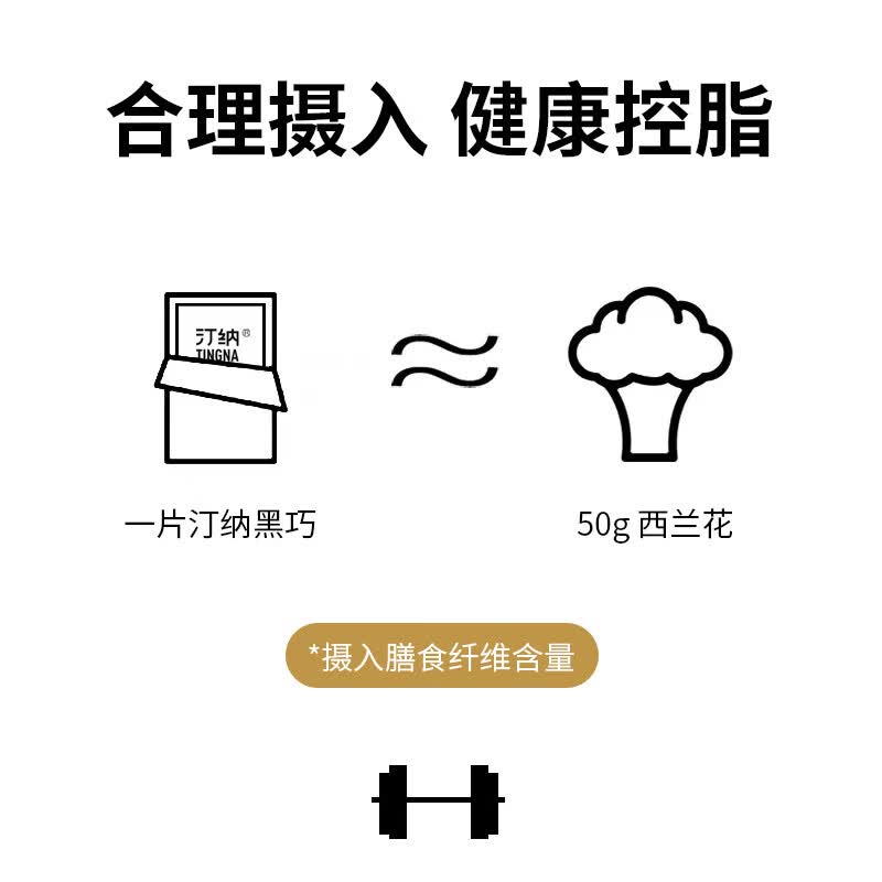 Tinna75%黑巧克力可可脂无蔗糖结婚休闲袋装400g75%可可黑巧400g 18.93元 - 86线报 Tinna75%黑巧克力可可脂无蔗糖结婚休闲袋装400g75%可可黑巧400g 18.93元 - 86线报