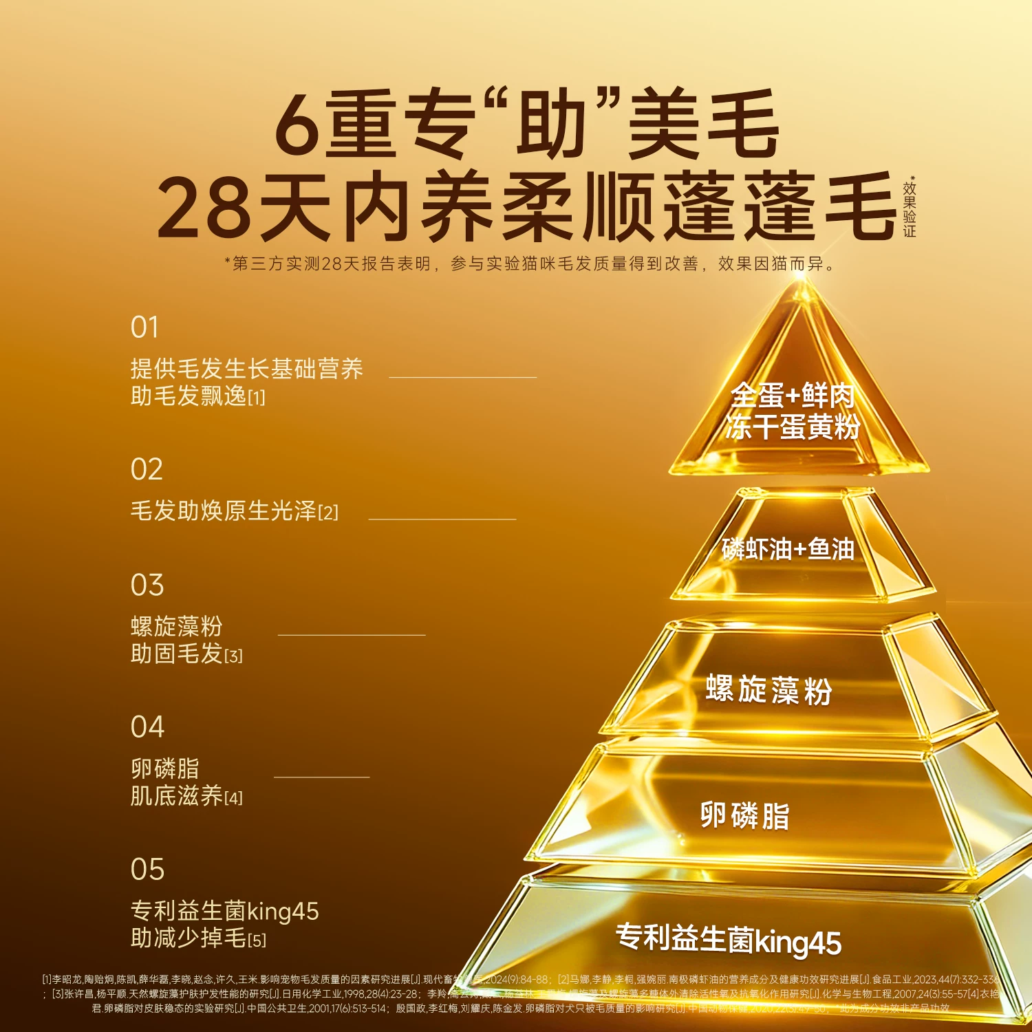 宽福全蛋奶霜烘焙粮45%粗蛋白猫咪干粮5kg 131.9元 - 线报酷