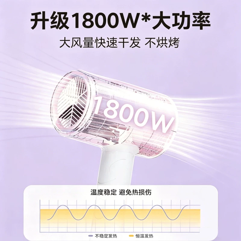 美的 FZ201 1800W负离子电吹 67.18元 - 86线报