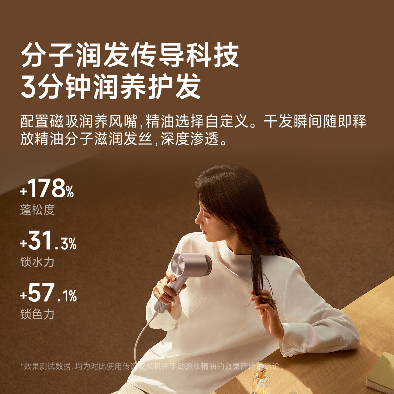 徕芬Swift 4负离子电吹风银色多润养舱套装款 441.23元 - 线报酷