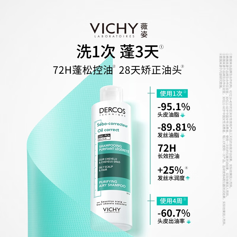 薇姿去油瓶控油调理洗发水200ml赠红标50ml 53元 - 线报酷