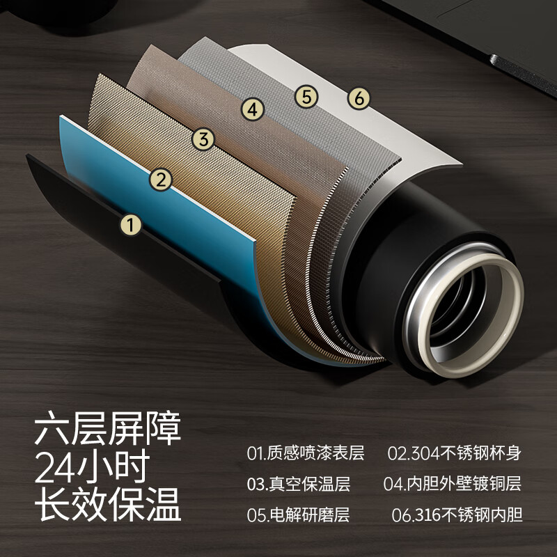 HAERS316不锈钢保温杯雅白450ml 29元 - 86线报