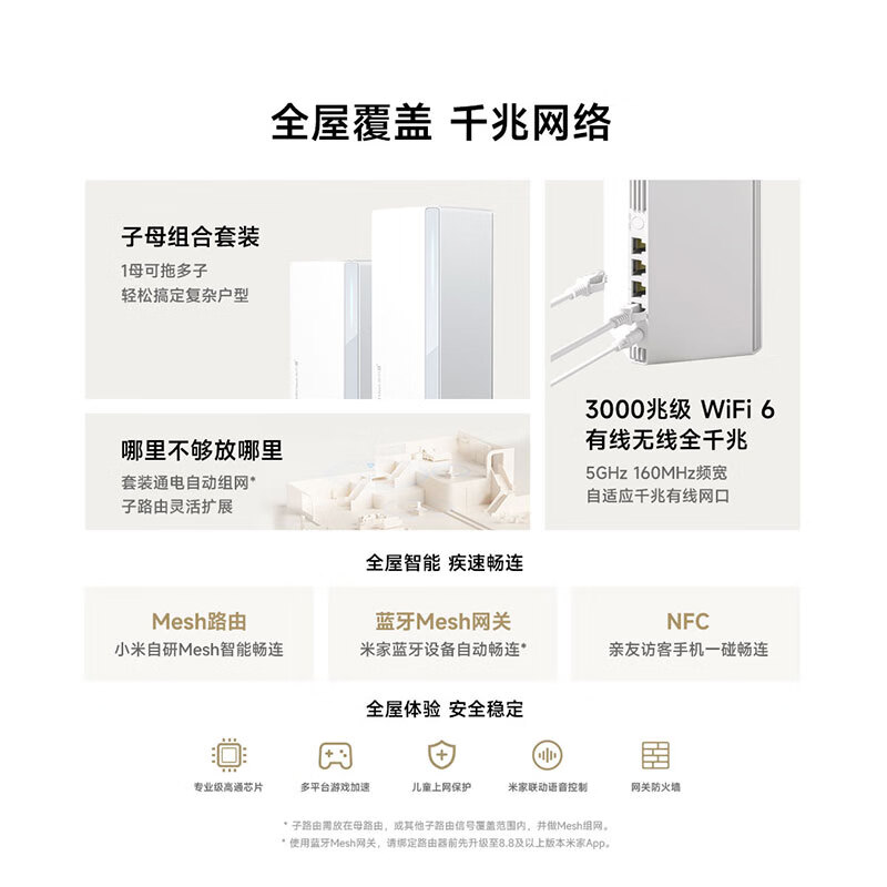 小米AX3000双频3000M家用千兆Mesh全屋路由器Wi-Fi 6白色子母装 464.63元 - 86线报