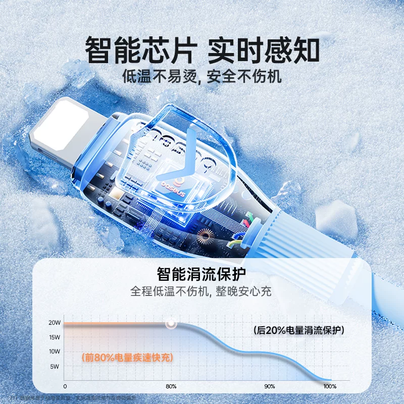倍思iphone数据线PD20W1m 12.5元 - 86线报