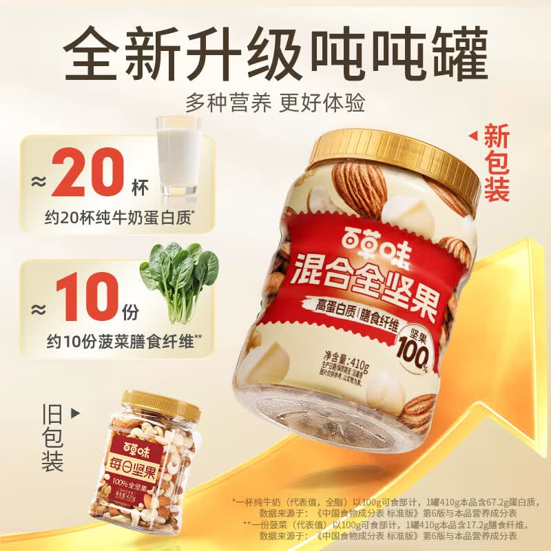 百草味每日全坚果458g罐装 29.9元 - 线报酷