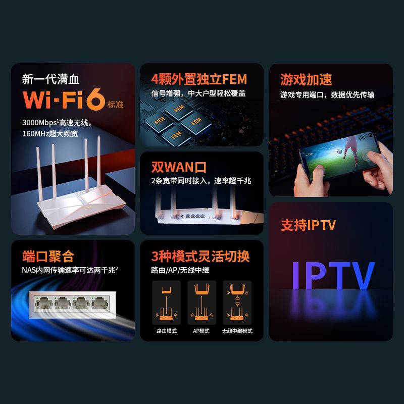 普联 AX3000 易展版 双频千兆 无线路由器 116.9元 - 折送网
