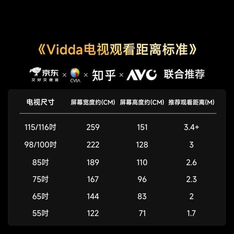 Vidda R 2025款 65V1Q-R 液晶电视 65英寸 1598.85元 - 86线报