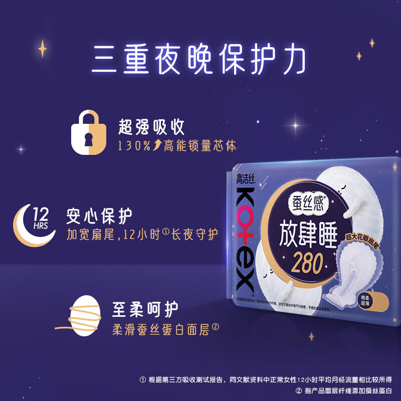高洁丝蚕丝感放肆睡卫生巾280mm8片日用夜用姨妈巾京东自营 1.9元 - 线报酷
