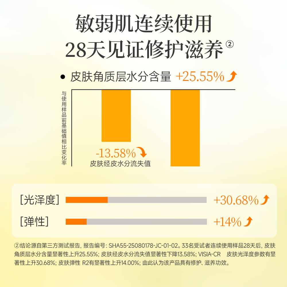珂爱诗 柚子卸妆啫喱50ml旅行装 19.9元 它采用亲水体系配方 - 折送网