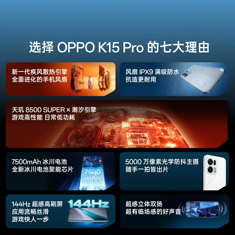 OPPO正品OPPO K15Pro官方正品新品5G大电池智能学生游戏手机oppok15pro - 86线报