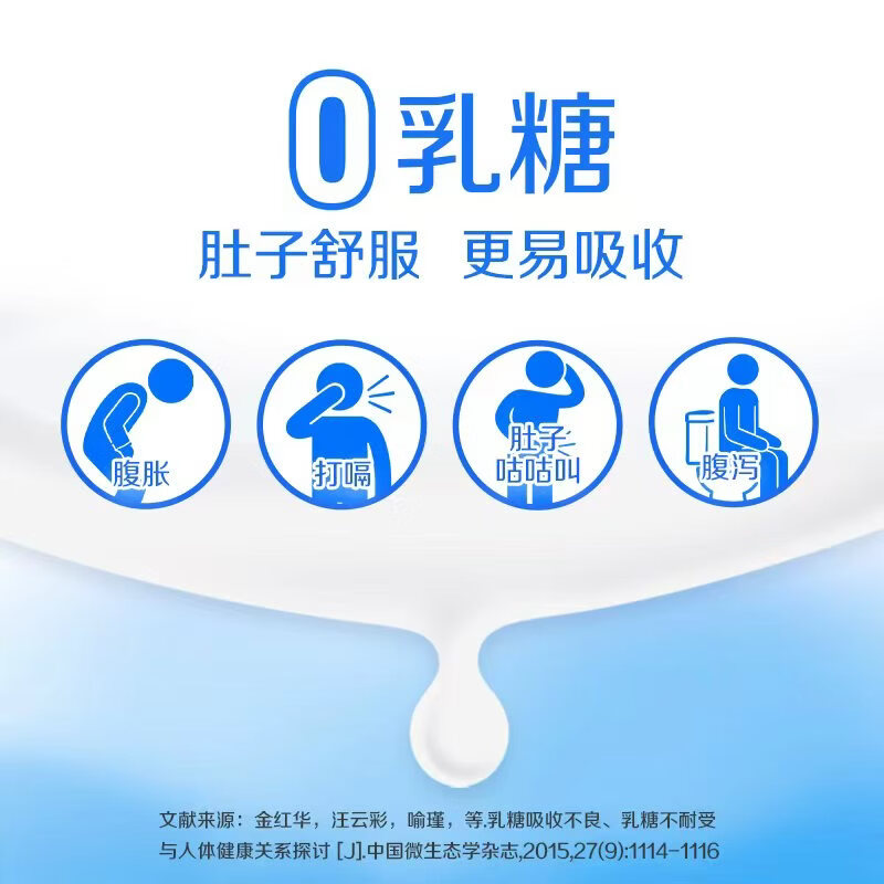 光明0乳糖牛奶200ml*6 9.99元 - 86线报