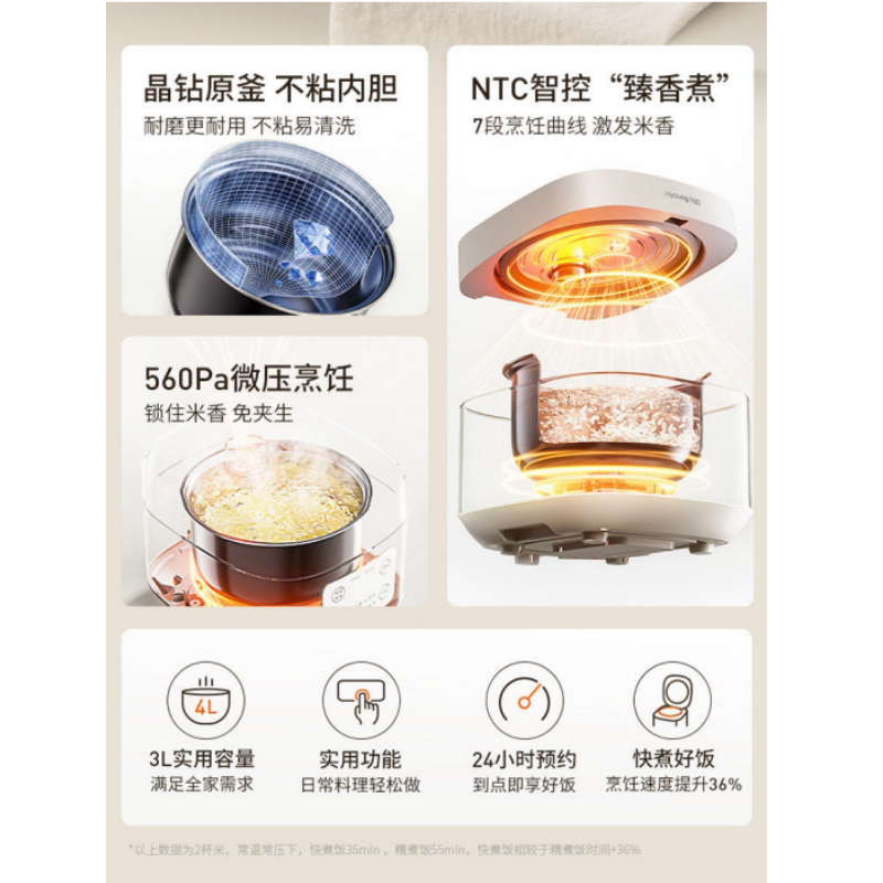 九阳多功能电饭煲3L 82.34元 - 86线报