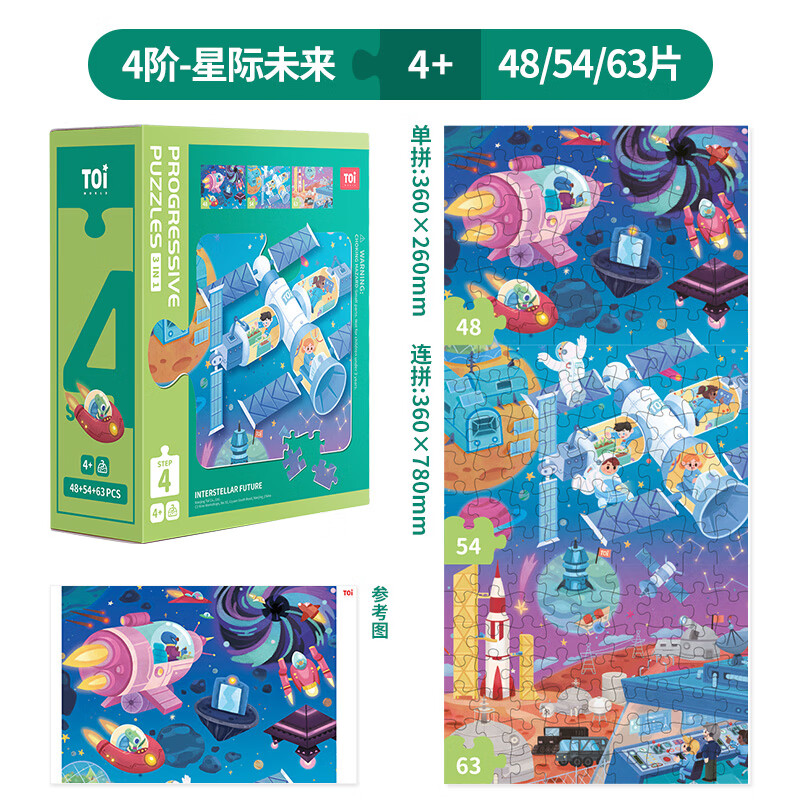 图益进阶早教拼图儿童玩具1-7阶 29.9元 - 线报酷