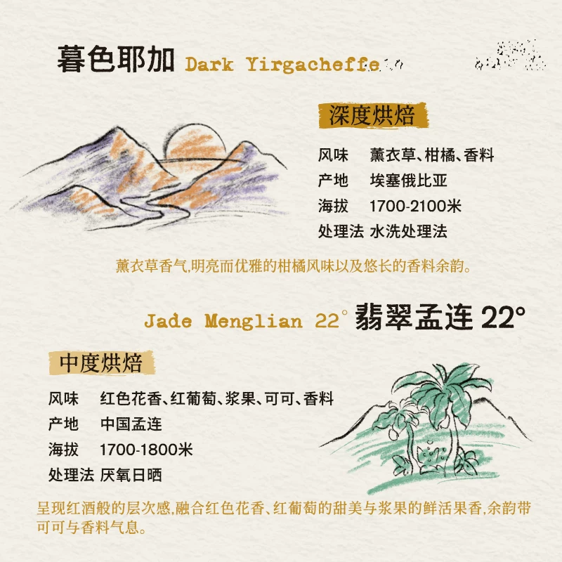 Ora单一产地风味巡礼挂耳组合手冲挂滤式咖啡皮爷同款烘焙200g 38.55元 - 线报酷