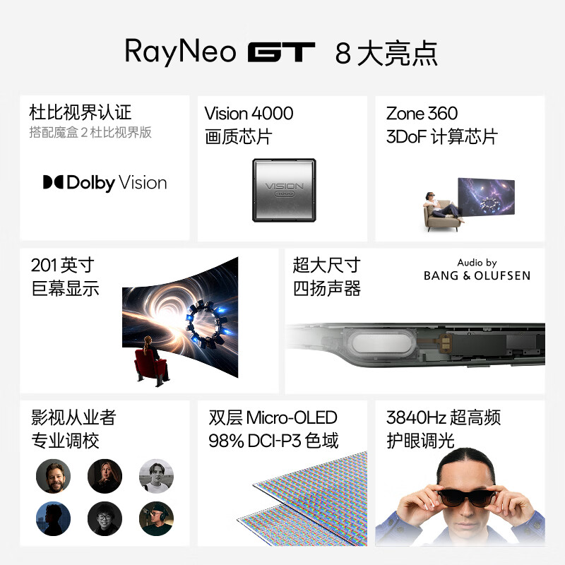 雷鸟创新GT XRGF40AR智能眼镜120Hz1920*1080 1605.6元 - 86线报