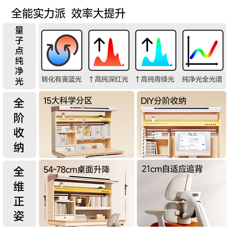 爱果乐咖啡猫至臻3.0Pro120*70cm灯光一体儿童桌椅套 2849.97元 - 86线报