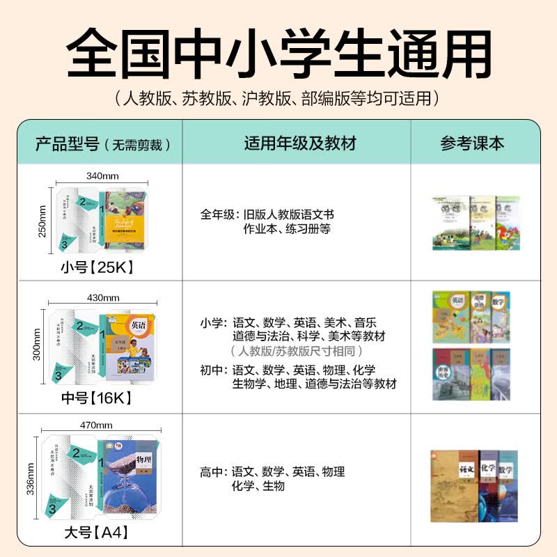 得力包书皮27张多规格全国通用 19.9元 - 86线报