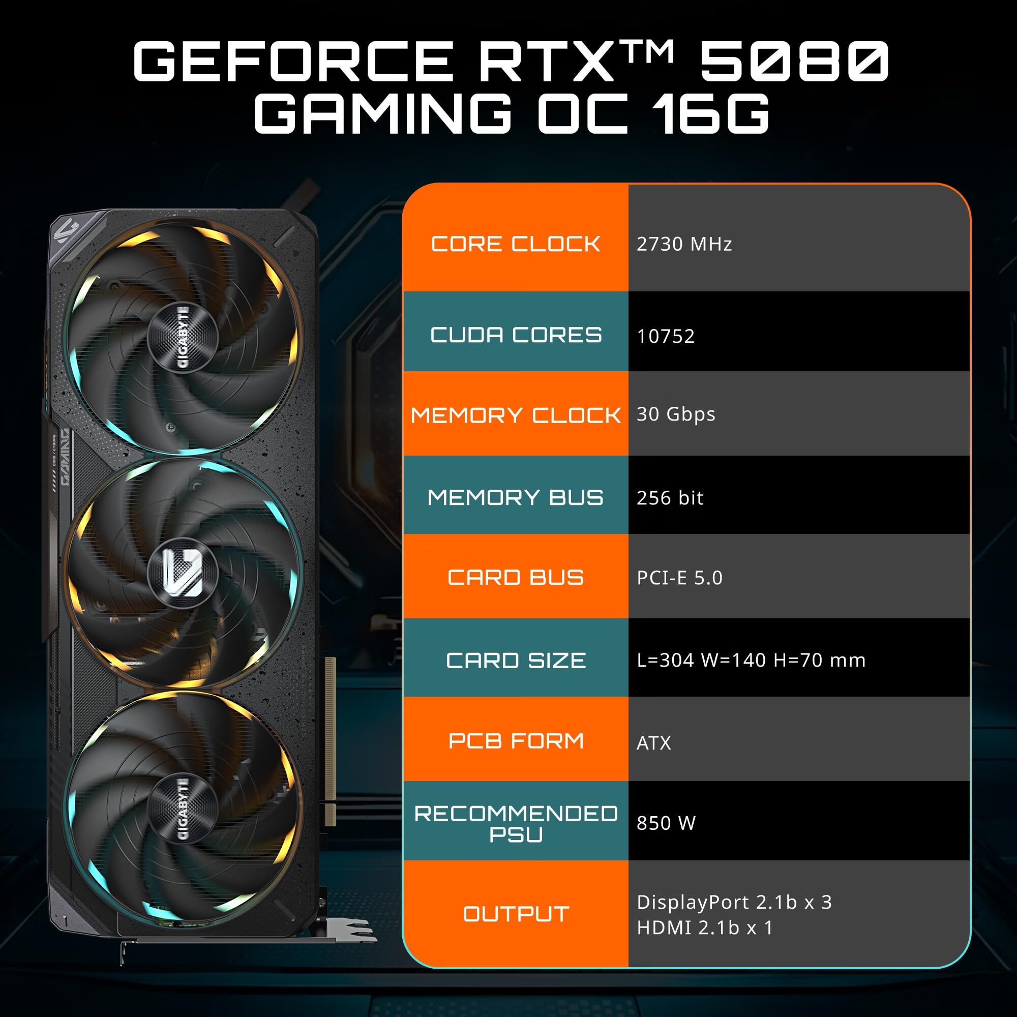 技嘉GeForce RTX 5080显卡 11797.25元 - 线报酷