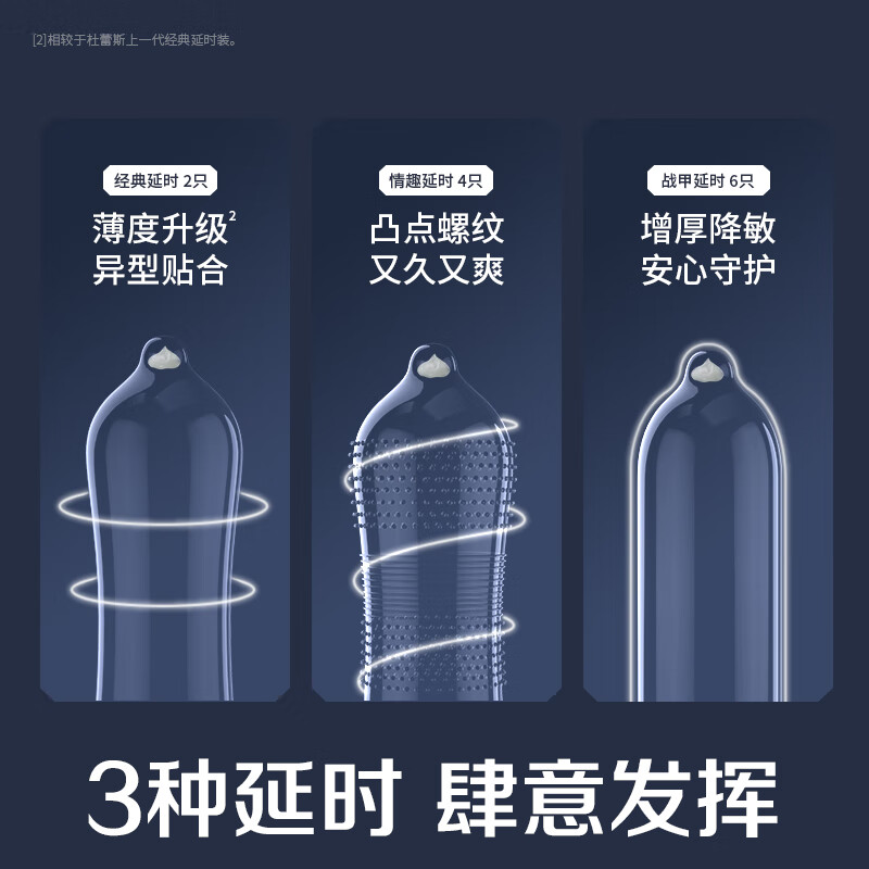 杜蕾斯战甲持久延时四合一安全套12只 72.4元 - 86线报