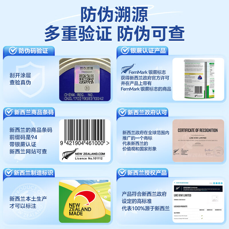 纽羊 新西兰成人羊奶粉 中老年人高钙无蔗糖老人营养奶粉罐装450g - 86线报