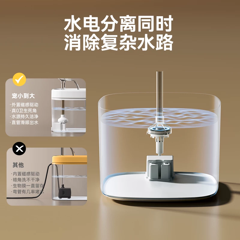 宠小到大猫咪自动饮水机无线泵活水流动循环宠物喂水器猫喝水碗小狗狗水盆 39.8元 - 86线报