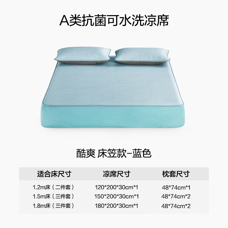 LOVO乐蜗VZL0896酷爽A类抗菌防螨可水洗凉席三件套180*200*30cm 129.43元 - 线报酷