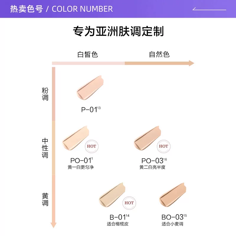 兰蔻新持妆轻透粉底液 94元 - 86线报