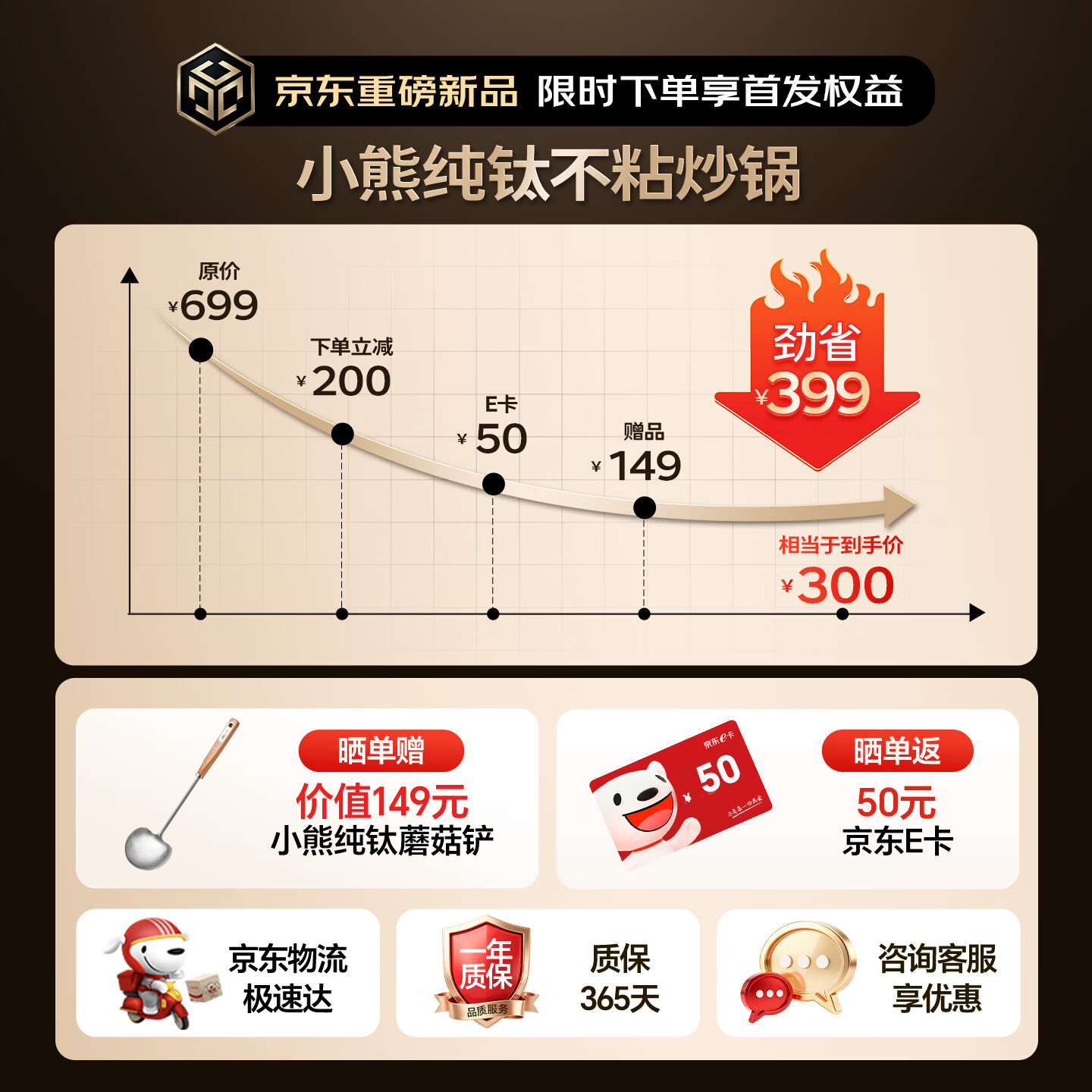 小熊纯钛不粘炒锅云钛系列30cm无涂层平底锅 224元 - 线报酷 小熊纯钛不粘炒锅云钛系列30cm无涂层平底锅 224元 - 线报酷