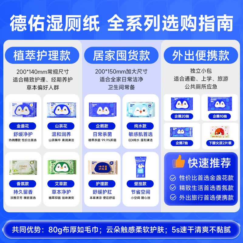 德佑湿厕纸家庭装80抽*6包 需买2件 31.93元 - 86线报
