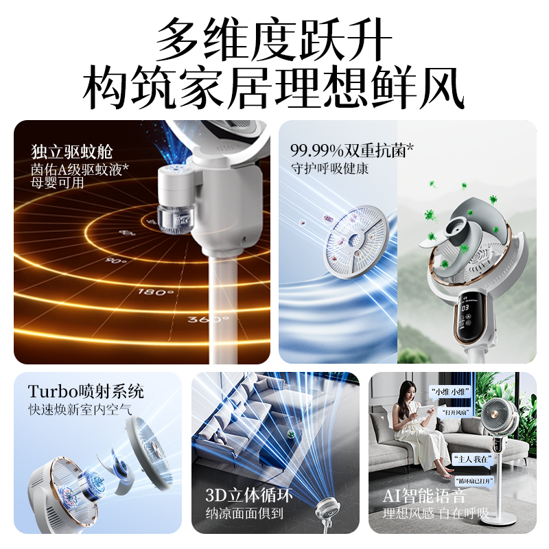 创维552独立驱蚊空气循环扇语音控制+抗菌滤网+8字摇头2亿负离子双重净化 128.65元 - 86线报