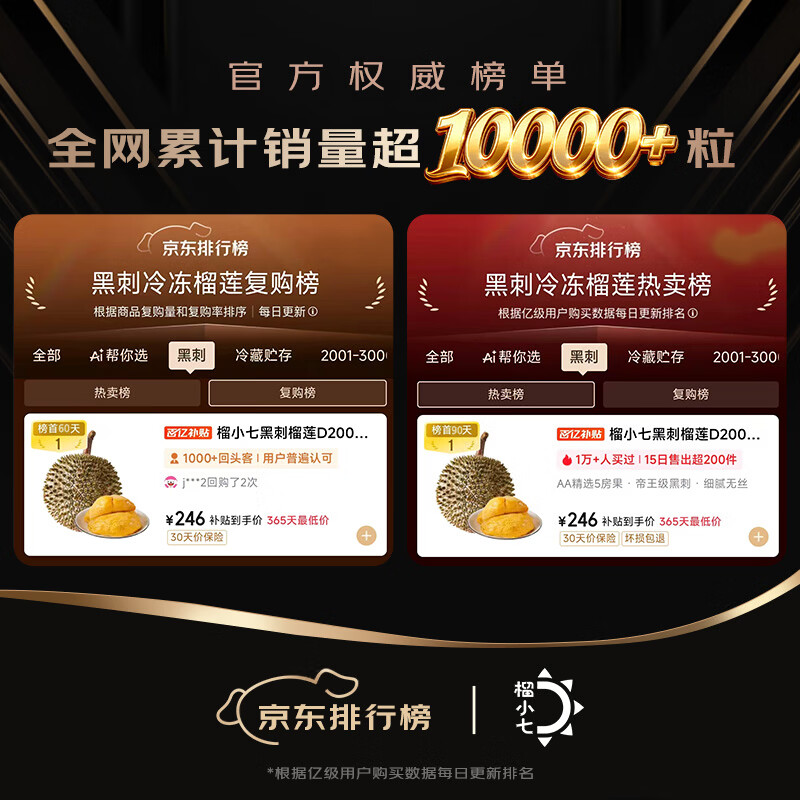榴小七黑刺榴莲D200马来西亚液氮冷冻水果礼盒甄品5房尝鲜黑刺2.0-2.5斤 158.05元 - 86线报