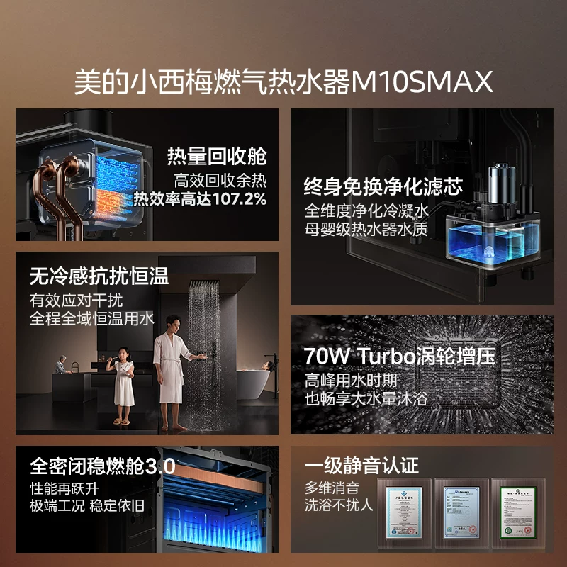 美的热水器M10S Pro 16L 2075.66元 - 线报酷