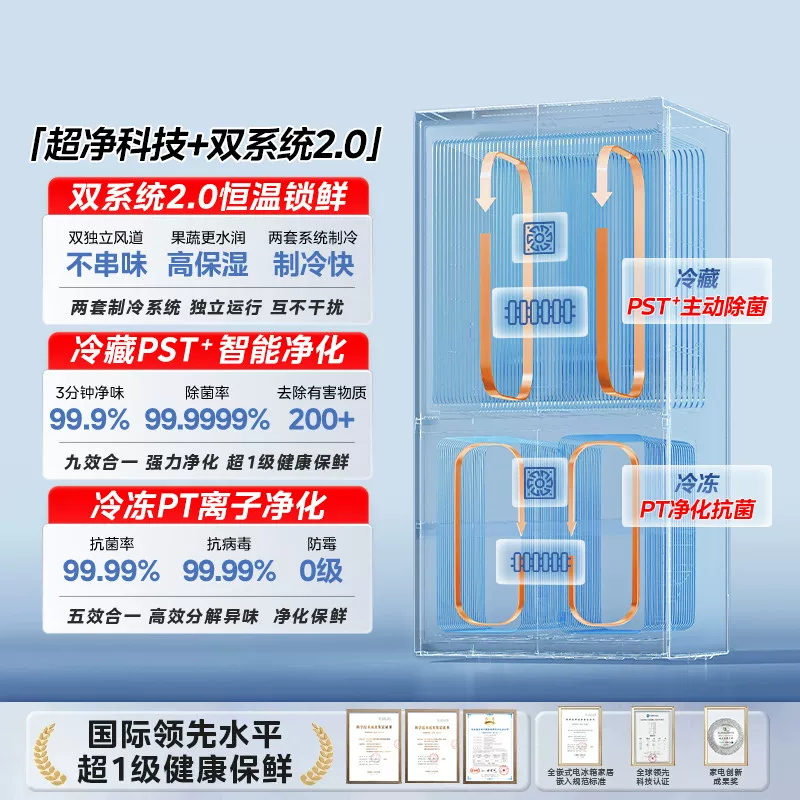 美的 M60系列 BCD-520WUFPZM(E) 风冷法式门冰箱 520L 海贝白 4705元 - 86线报