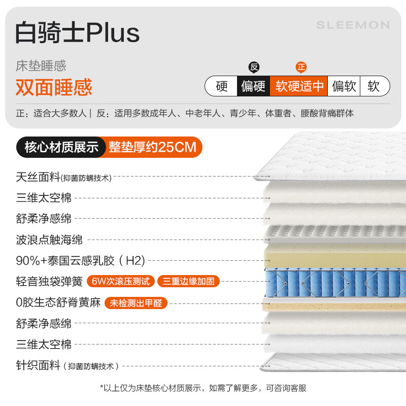 喜临门白骑士床垫加厚进口乳胶护脊黄麻独袋弹簧家用白骑士plus 1771.65元 - 86线报