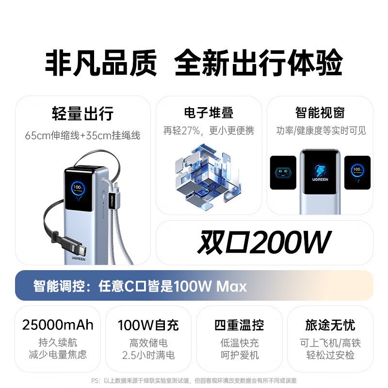绿联PB728 200W快充充电宝伸缩线自带两根线25000mAh 315元 - 线报酷 绿联PB728 200W快充充电宝伸缩线自带两根线25000mAh 315元 - 线报酷