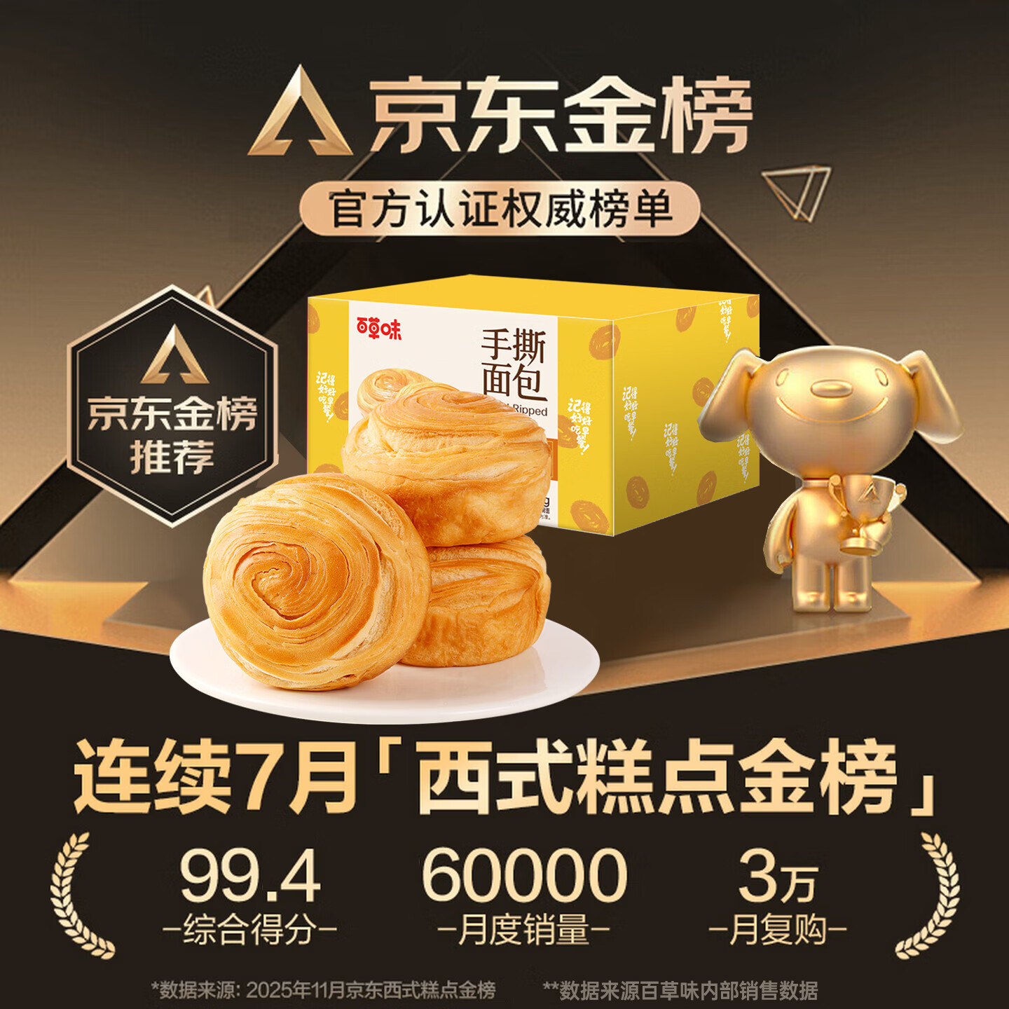百草味手撕面包原味1kg 13.9元 - 86线报