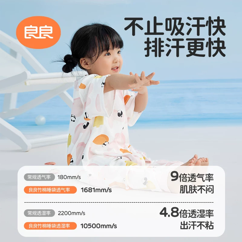 良良纱布分腿睡袋竹棉防踢被春夏薄款婴儿透气睡袋80码-120码 81.55元 - 线报酷