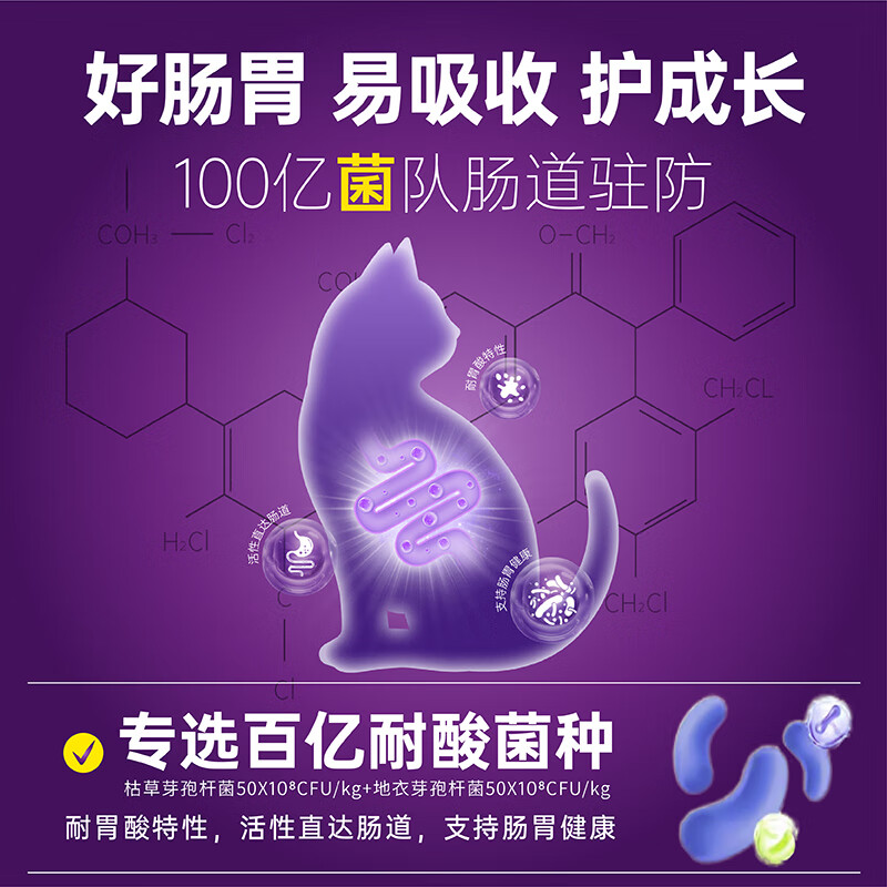 帕蓝姆真肉粒冻干双拼猫粮呵护肠胃成幼猫粮美毛靓毛鲜肉配方1kg 13.9元 - 折送网
