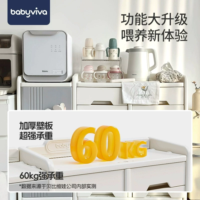 babyviva婴儿喂养台收纳柜宝宝儿童五斗柜小立柜客厅卧室靠墙置物储物衣柜 288元 - 86线报