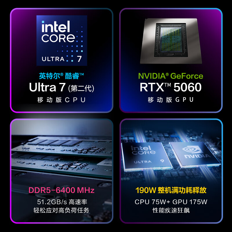 ROG 高性能AI 电竞游戏mini迷你主机 Ultra 7-255HX - 86线报