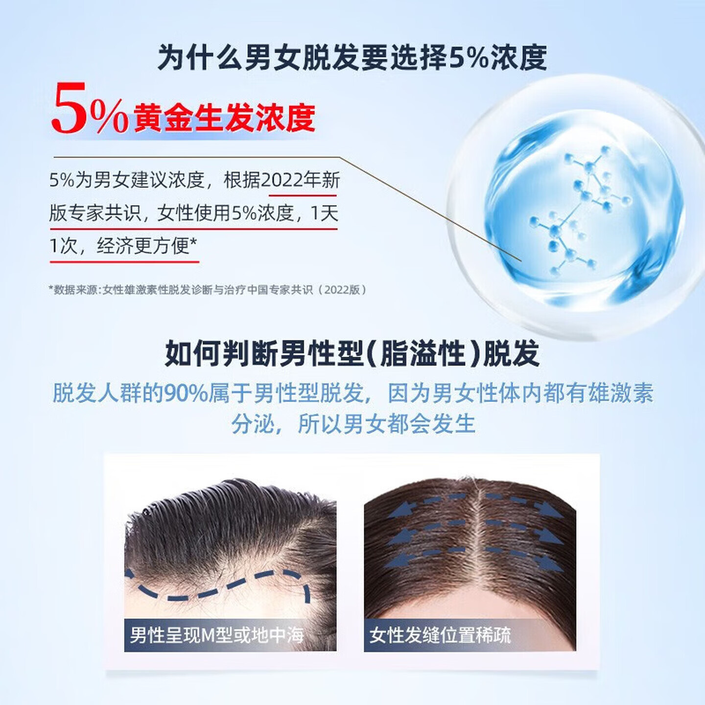 万汉靓力米诺地尔搽剂5%*60ml3盒装 82元 - 86线报