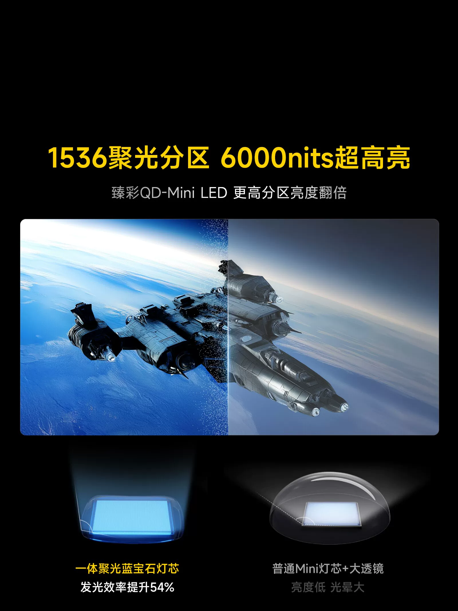 Vidda发现X 2027系列VX5S液晶电视 5698.11元 - 线报酷